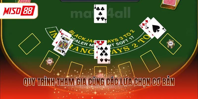 Quy trình tham gia cùng các lựa chọn cơ bản